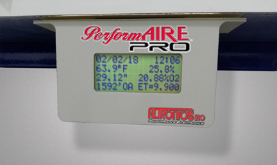 Remote Display