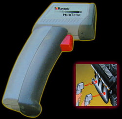 Infrared Temperature Gun