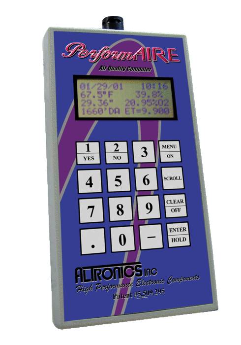 PerfromAIRE Model Pa2