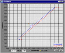 Downloading Kit (Windows compatible) USB Style